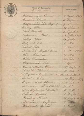 Tables décennales 1863-1872
