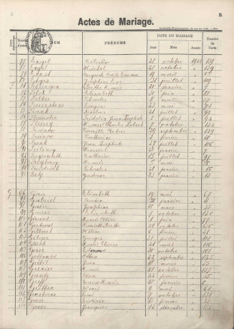 Registre des mariages 1922-1923