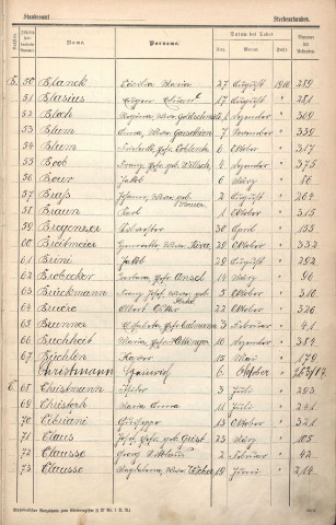 Registre des décès 1916