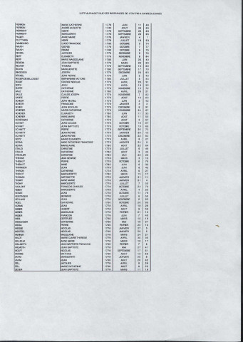 Registre 1778-1780