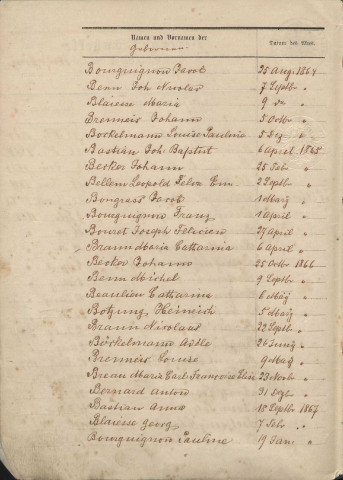 Tables décennales 1863-1872
