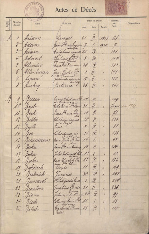 Registre des décès 1920