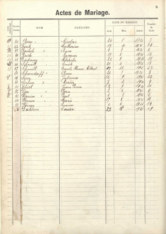 Registre des mariages 1921-1929
