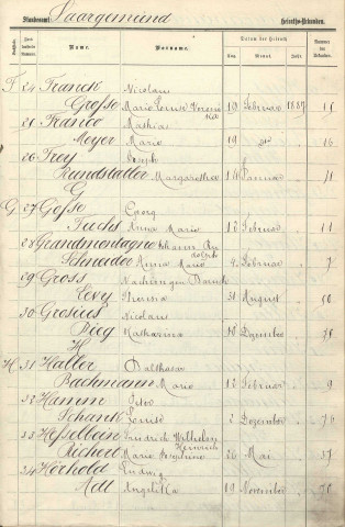 Registre des mariages 1887
