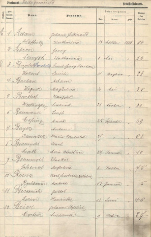 Registre des mariages 1886