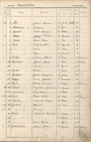 Registre des naissances 1906-1907