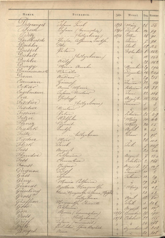 Registre des décès 1873