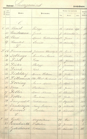 Registre des mariages 1890