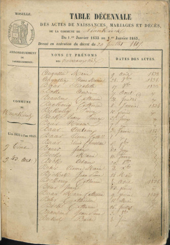 Registre d'État Civil 1833-1842