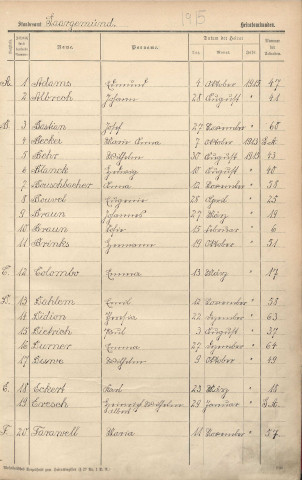 Registre des mariages 1915