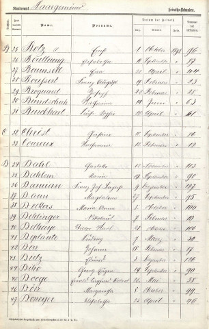 Registre des mariages 1898