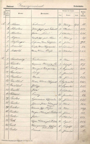 Registre des décès 1913