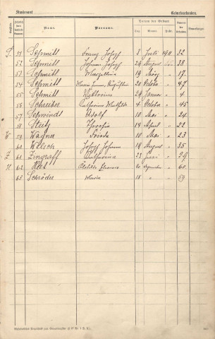 Registre des naissances 1911-1915