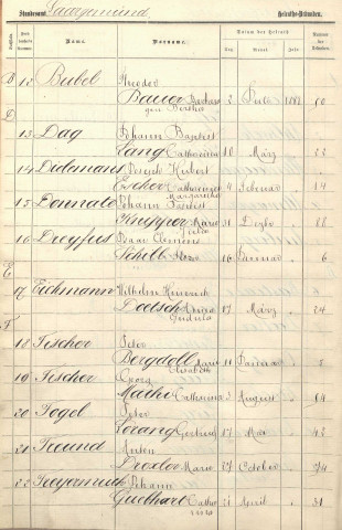 Registre des mariages 1888