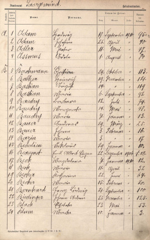 Registre des mariages 1910