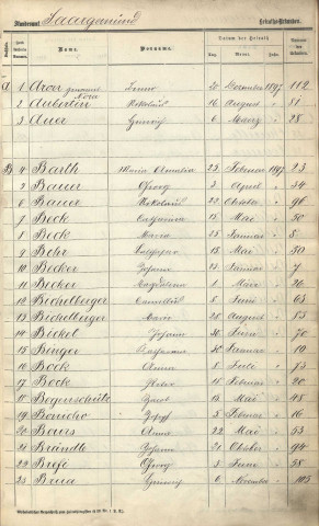 Registre des mariages 1897