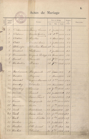 Registre des mariages 1919