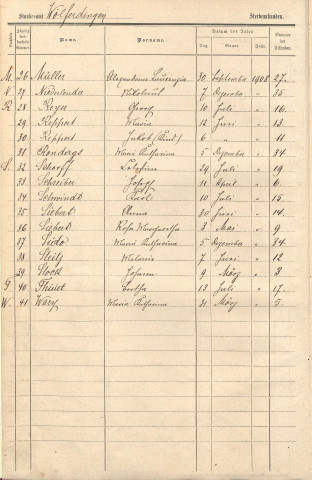 Registre des décès 1908-1912