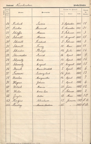 Registre des mariages 1902-1911