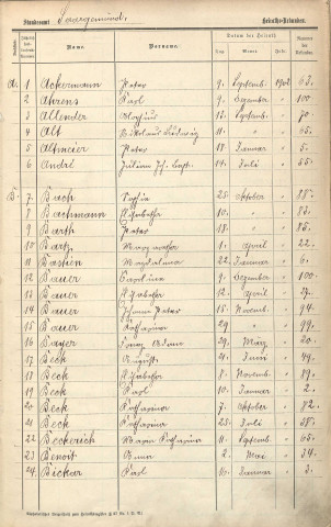 Registre des mariages 1902