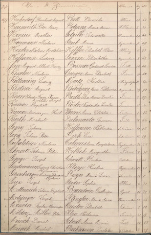 Registre des mariages 1877