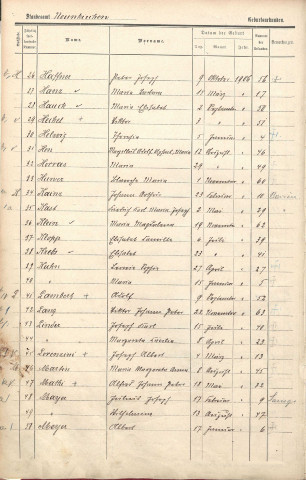 Registre des naissances 1906-1907