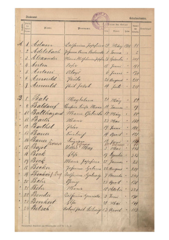 Registre des naissances 1908