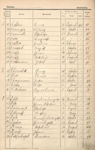 Registre des mariages 1905