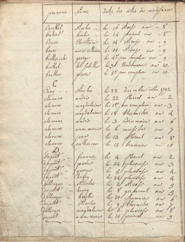 Registre d'État Civil 1798-1803