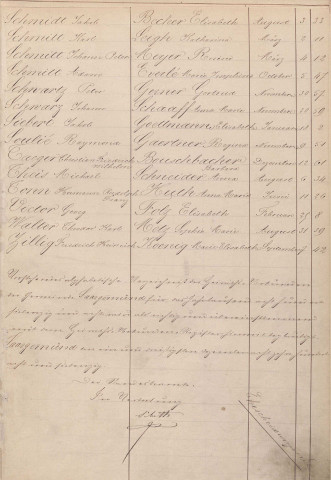 Registre des mariages 1878