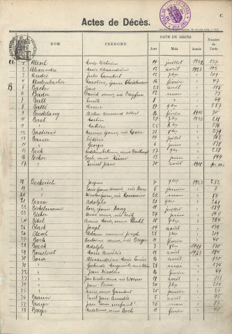 Registre des décès 1923-1924