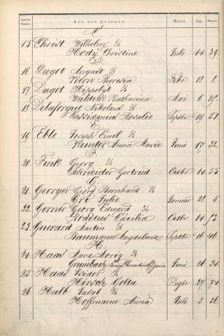 Registre des mariages 1882
