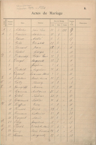 Registre des mariages 1919-1920