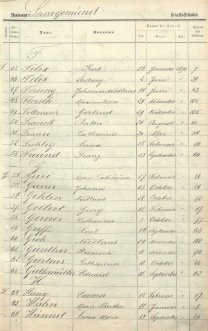 Registre des mariages 1890