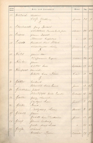 Registre des mariages 1884