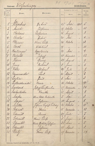 Registre des mariages 1903-1907
