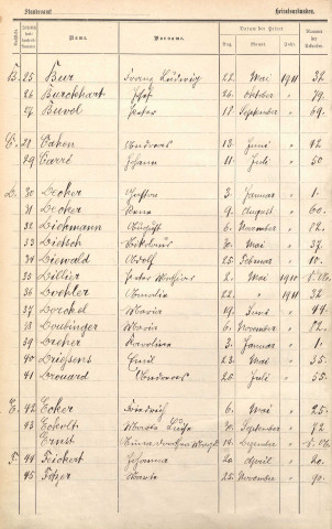 Registre des mariages 1911