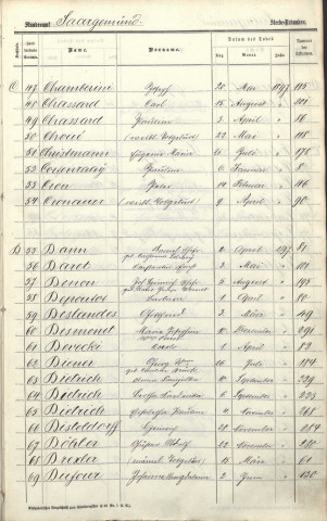 Registre des décès 1897