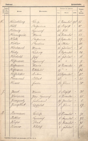 Registre des mariages 1918