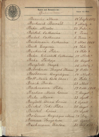 Registre d'État Civil 1863-1871