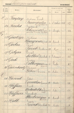 Registre des mariages 1888