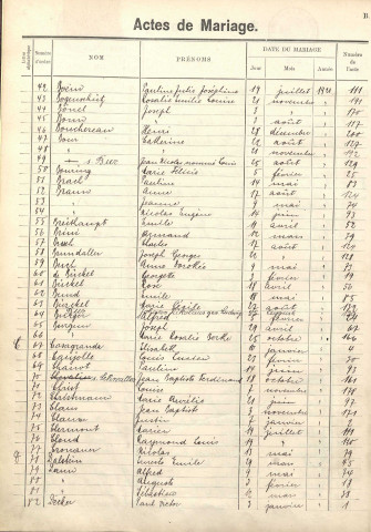 Registre des mariages 1921