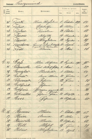 Registre des mariages 1895