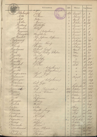 Registre des décès 1873