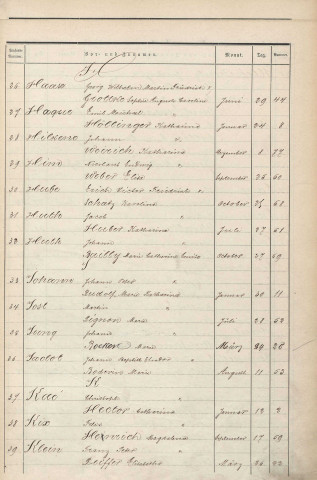 Registre des mariages 1883