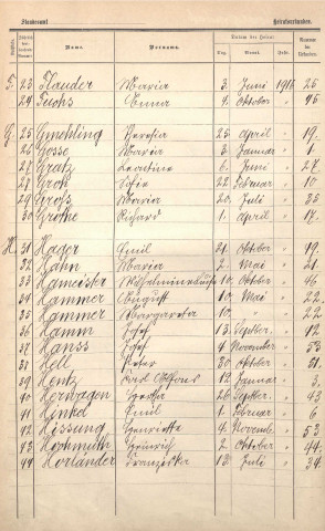Registre des mariages 1916