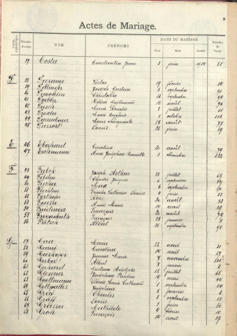 Registre des mariages 1924-1925