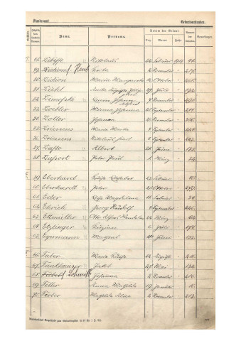 Registre des naissances 1913