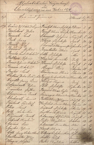 Registre des mariages 1876