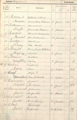 Registre des mariages 1886